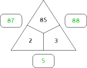 Ein Rechendreieck für die Klasse 2, weiß auf weißem Hintergrund, ausgefüllt.
